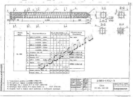 Свая С 12-40 К