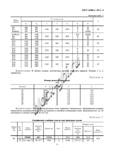 Труба ТН 160-3 Труба ТН 160-3