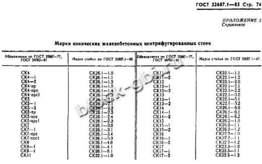 Стойка СК 26.1-6.2 Стойка СК 26.1-6.2