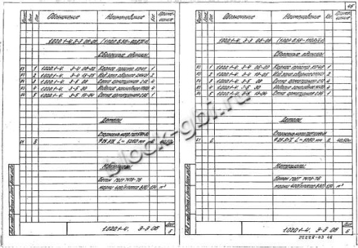 Ригель 1РДР 6.56-К