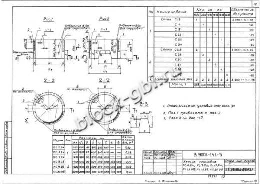 Кольцо КС10.9а