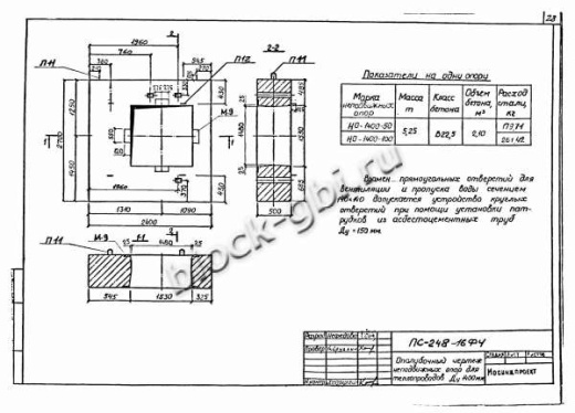 Щитовая опора НО-1400-100 Щитовая опора НО-1400-100