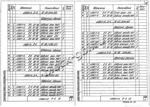 Ригель 1РДР 6.86-С
