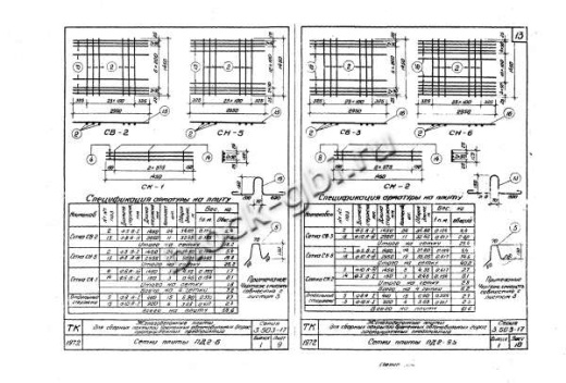 Плита ПД 2-9.5 Плита ПД 2-9.5