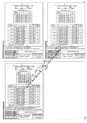 Стенка откосная СТ3пл-350М