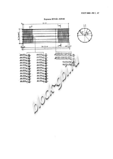 Труба ТП 160.50-3