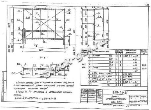 Панель 2ПБ 30.16