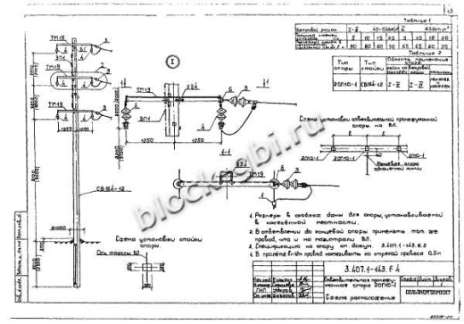 Ответвительная промежуточная опора 2ОП10-2 Ответвительная промежуточная опора 2ОП10-2