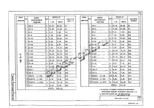 Диафрагма жесткости 1ДП 30.42
