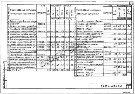 Анкерная концевая опора А10-1 Анкерная концевая опора А10-1