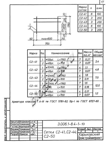 Лоток ЛК 75.180.90-10