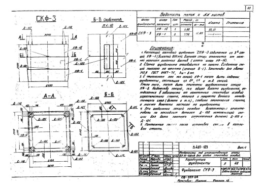 Фундамент СКФ-3