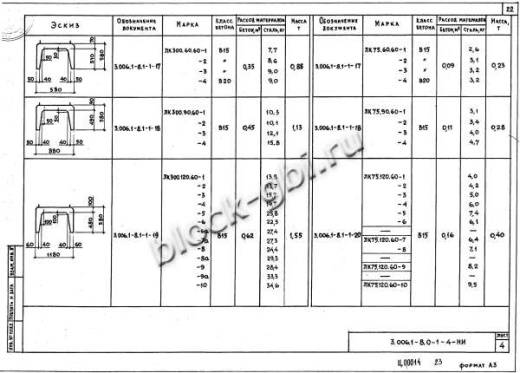 Лоток ЛК 75.120.60-10