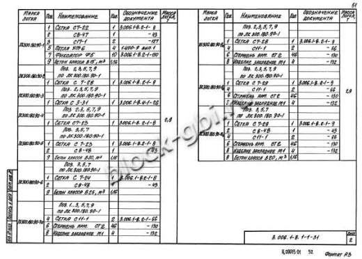 Лоток ЛК 300.180.90-6