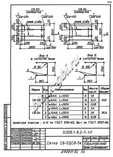 Лоток ЛК 300.180.120-10