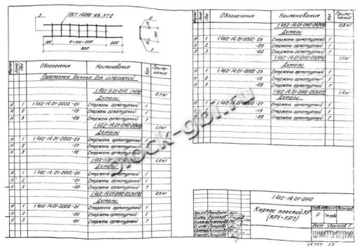 Прогон 1ПР-1