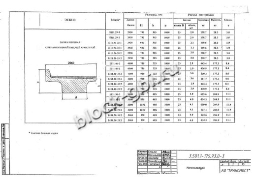 Балка мостовая БП 1.50-3К2 Балка мостовая БП 1.50-3К2