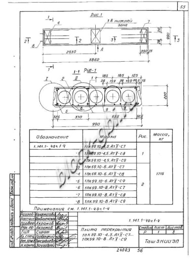 Плита 1ПК 59.10-4,5