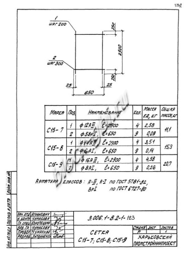 Лоток ЛК 75.360.150-5