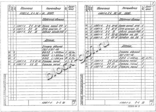 Ригель 1РДР 6.86-С