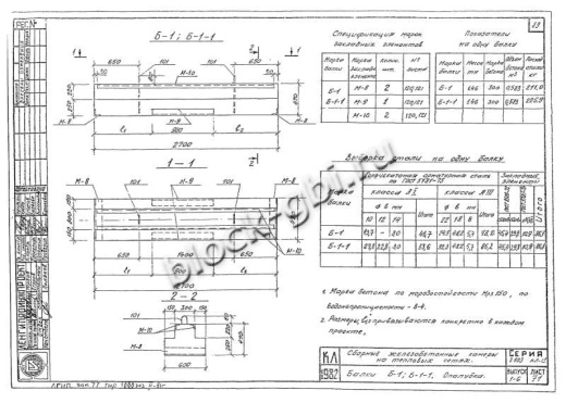 Балка камеры футерованная Б-1-фут