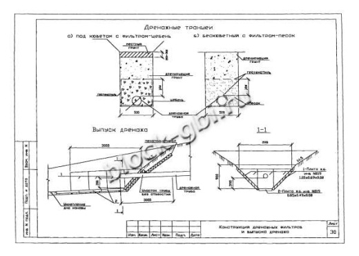 Лоток междупутный БЛ-04