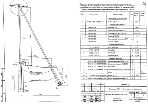 Стойка СВ 115-7