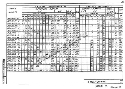 Лоток ЛК 300.360.150-6
