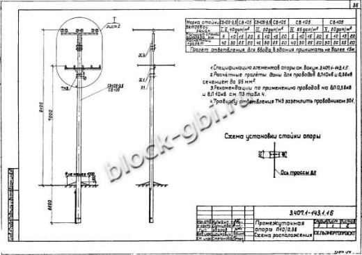 Промежуточная опора П10-1 Промежуточная опора П10-1