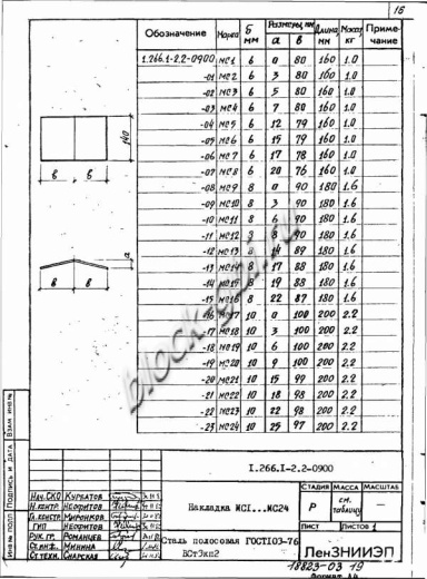 Элемент свода ЭР 30-1 Элемент свода ЭР 30-1