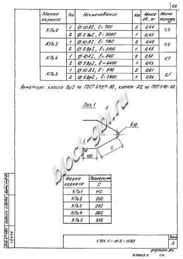 Свая СН 130.30 Свая СН 130.30