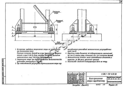 Фундамент ФТС-4,5-6,0 Фундамент ФТС-4,5-6,0