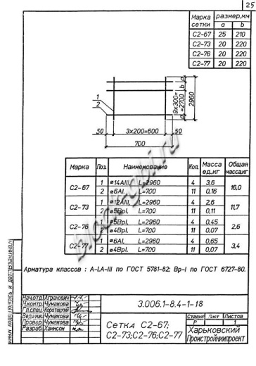 Лоток ЛК 75.300.120-10