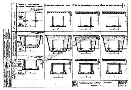 Тоннель 2Ту 420-300-3 двухсекционный