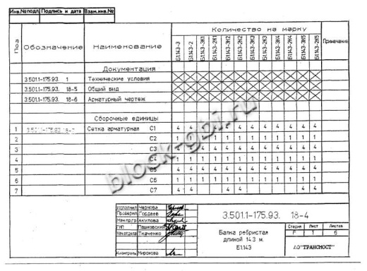 Балка мостовая Б 1.143-2К2