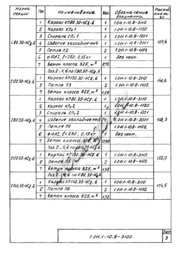 Свая С 270.35-Св.ВП