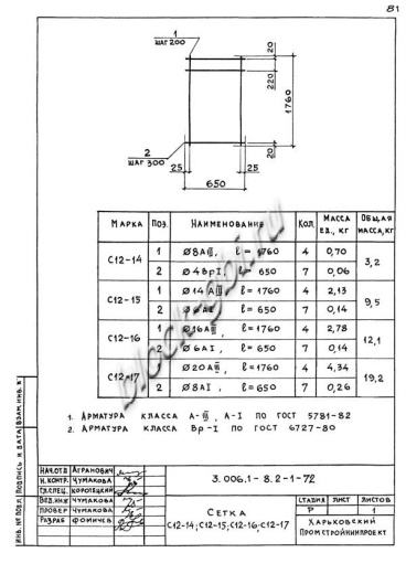 Лоток ЛК 75.180.60-8