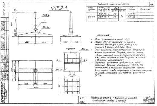 Фундамент ФСС2-4