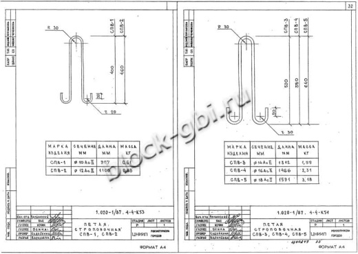 Диафрагма жесткости ДП 30.37