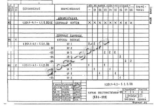 Лестничный марш 2ЛМФ 42.14.18-5