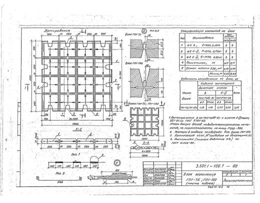 Гибкая плита ГП 1-75