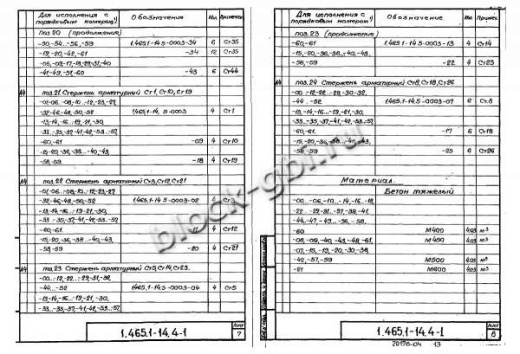Плита-оболочка 3КЖС 18Ф-4